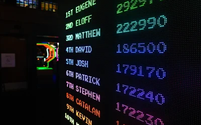 @globalleaderboards/sdk